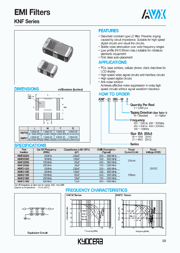 KNF32025-W3_7058581.PDF Datasheet
