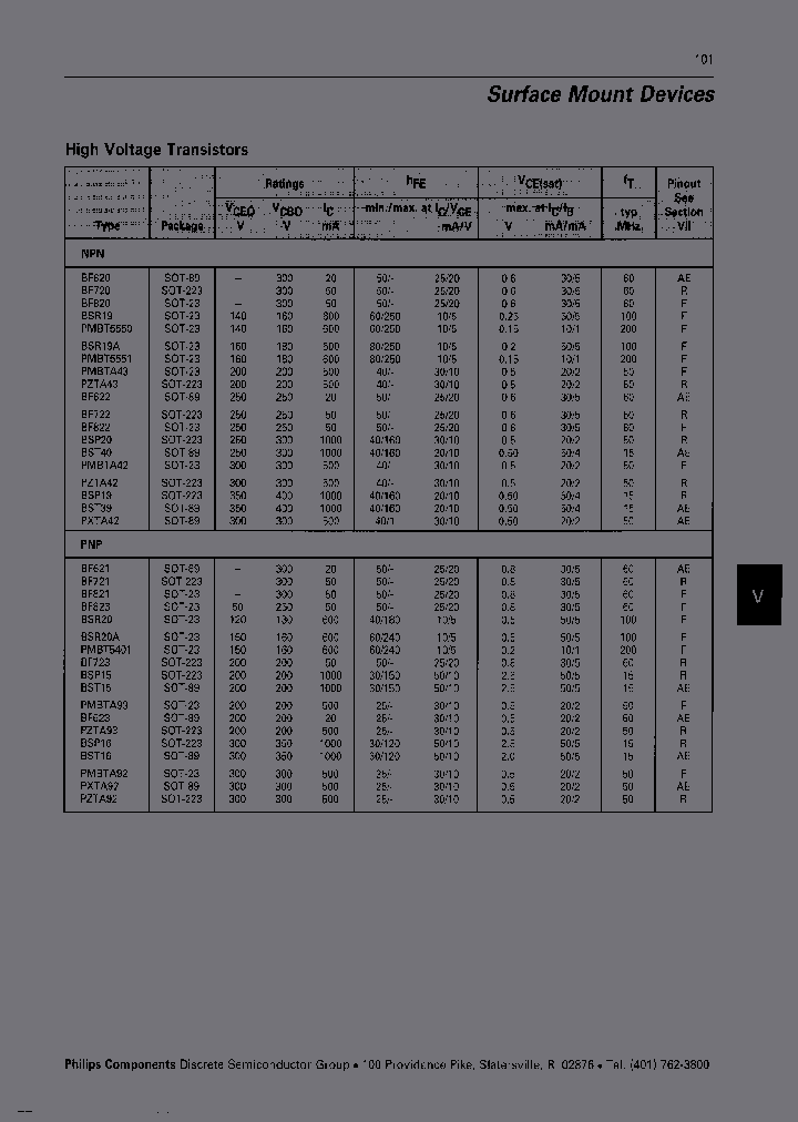 PMBTA92TRL_7061480.PDF Datasheet