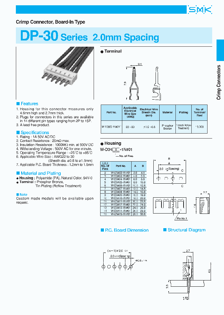 W-D3403-1N01_7060199.PDF Datasheet