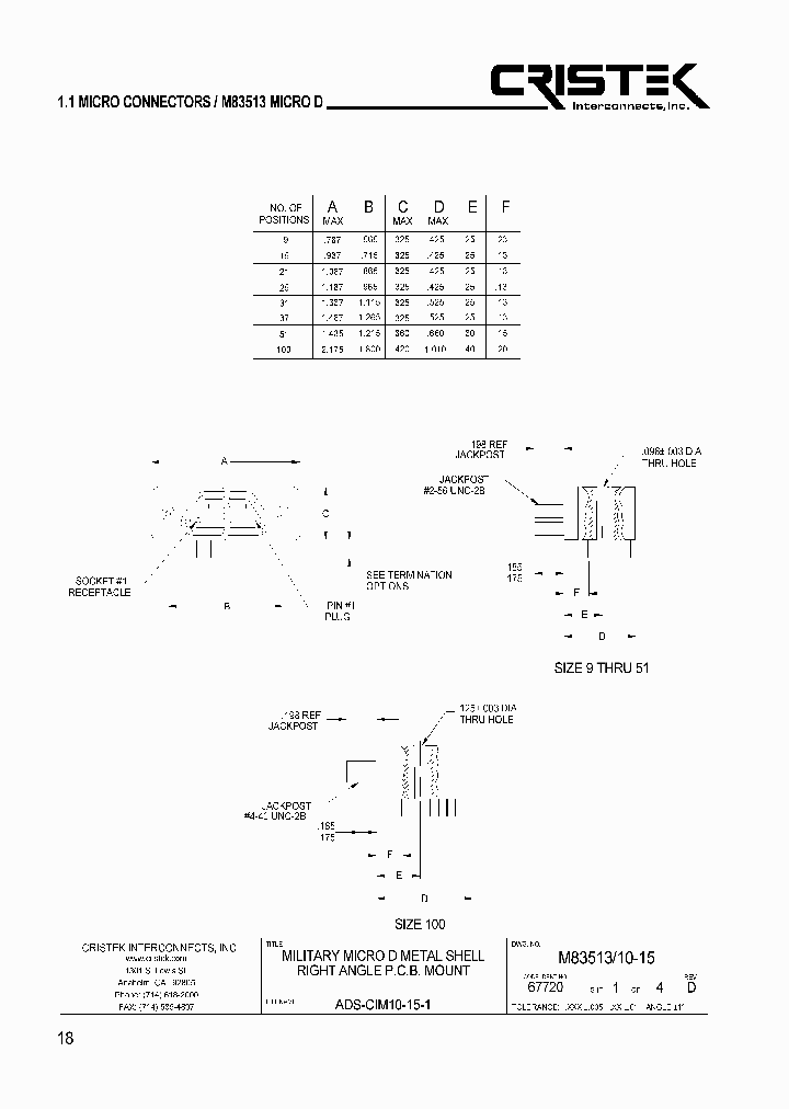 CIM14-H02CN_7063027.PDF Datasheet