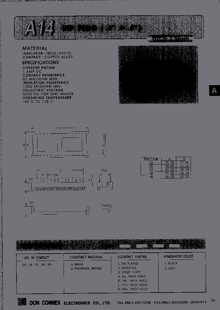 A14-24-B-T-2_7063920.PDF Datasheet