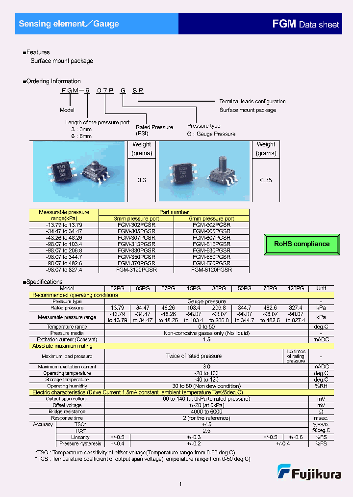 FGM-3120PGSR_7087015.PDF Datasheet