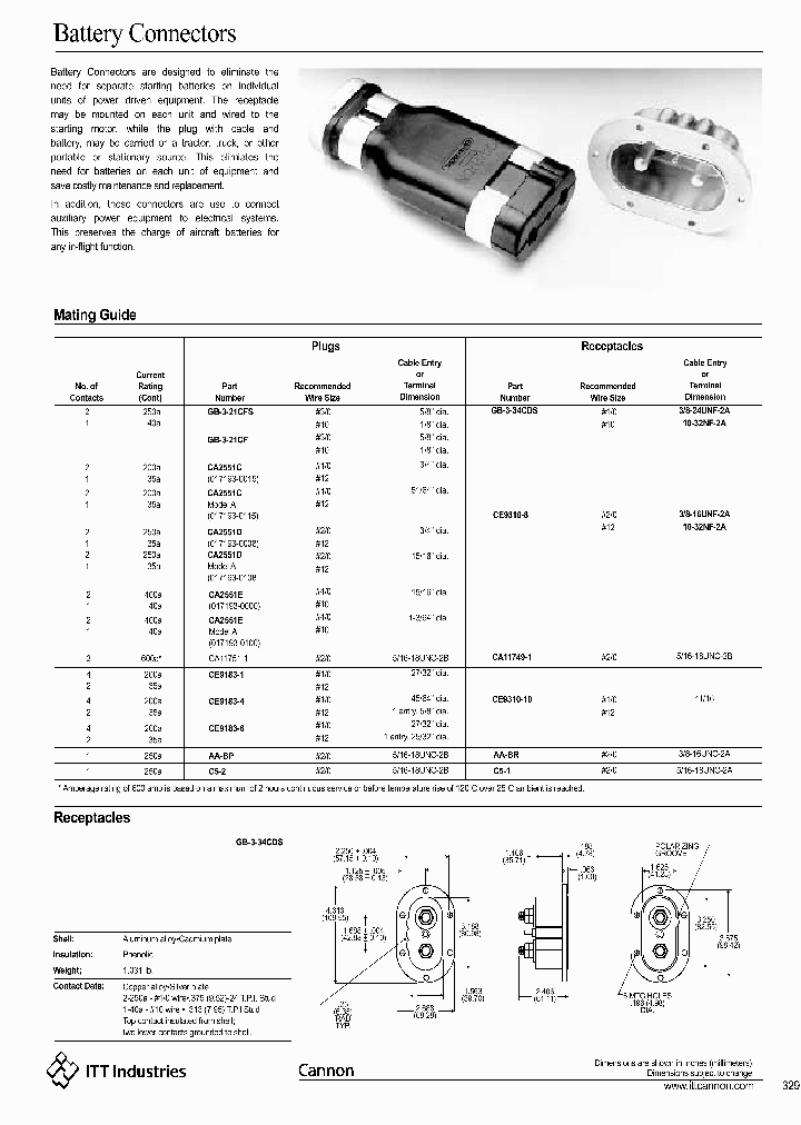 GB-3-34CDS_7067771.PDF Datasheet
