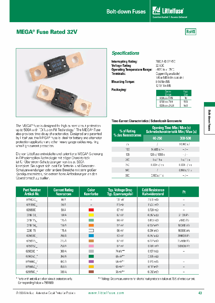 0298100ZXEH_7066944.PDF Datasheet