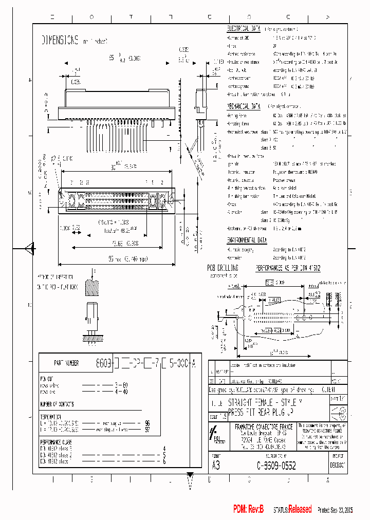 8609-360-DP-96-755-000-A_7066817.PDF Datasheet