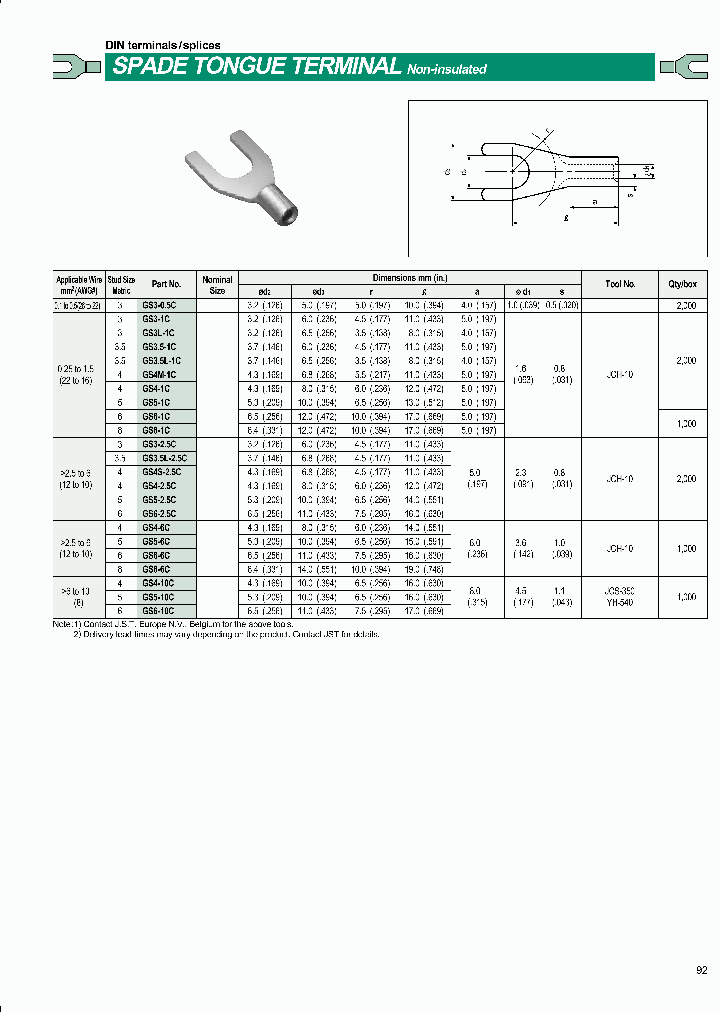 FNGS5-1C_7065705.PDF Datasheet