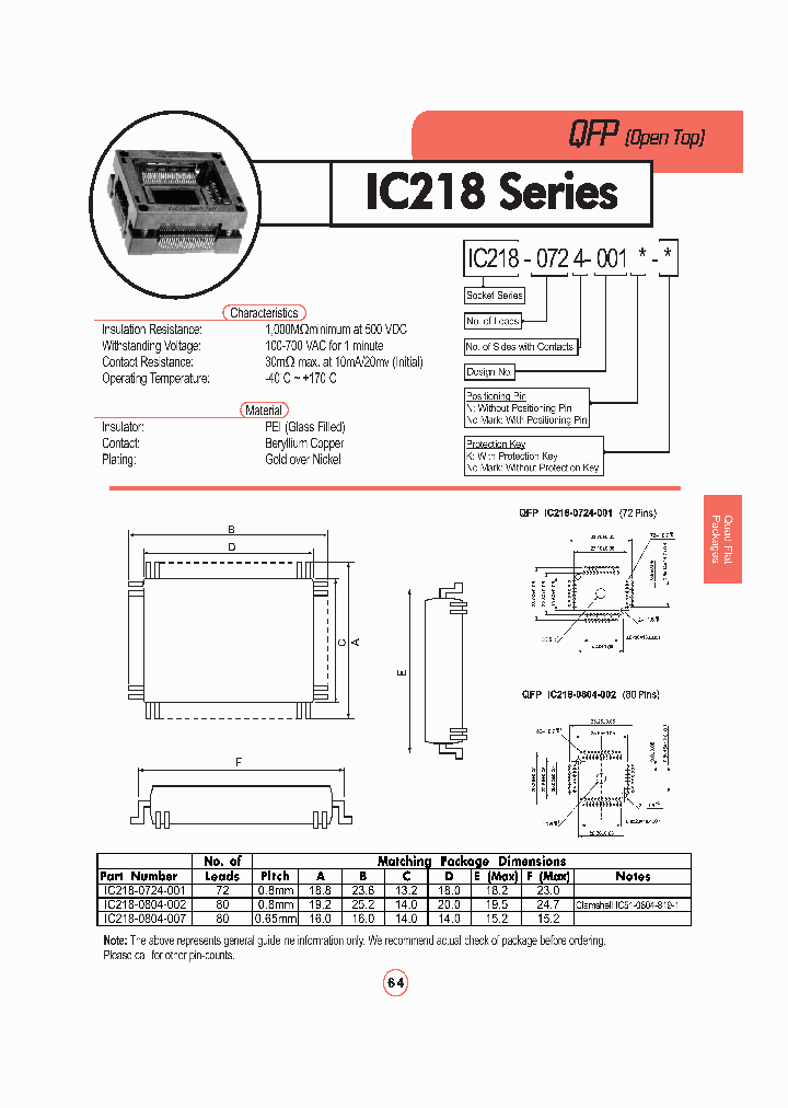 IC218-0724-001N-K_7064659.PDF Datasheet