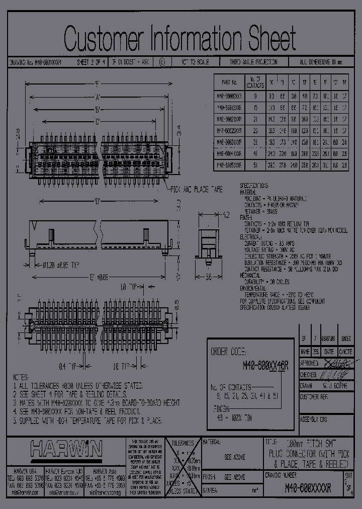 HARWININC-M40-6005146R_7064180.PDF Datasheet