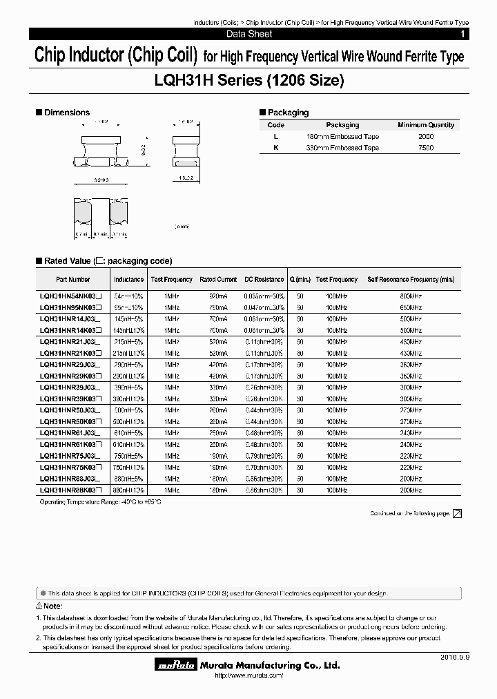 LQH31HNR21J03_7088796.PDF Datasheet