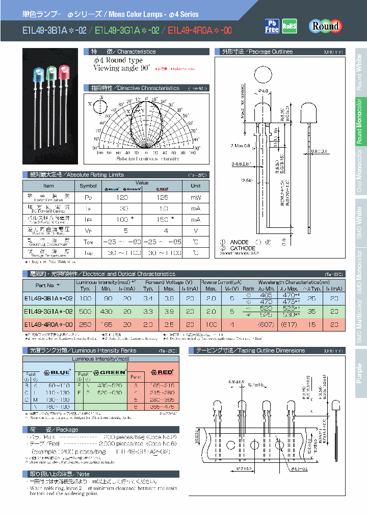 E1L49-3B1AL-02_7065726.PDF Datasheet