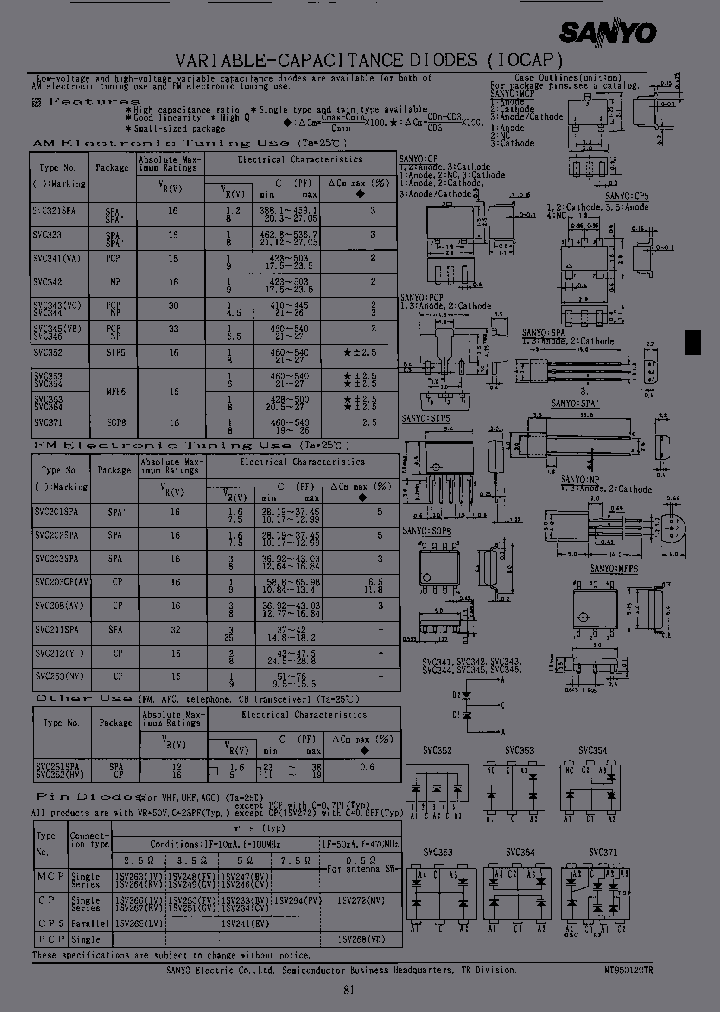 1SV233BVTB_7069281.PDF Datasheet