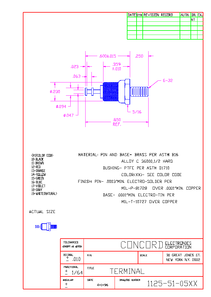 1125-51-0518_7069502.PDF Datasheet