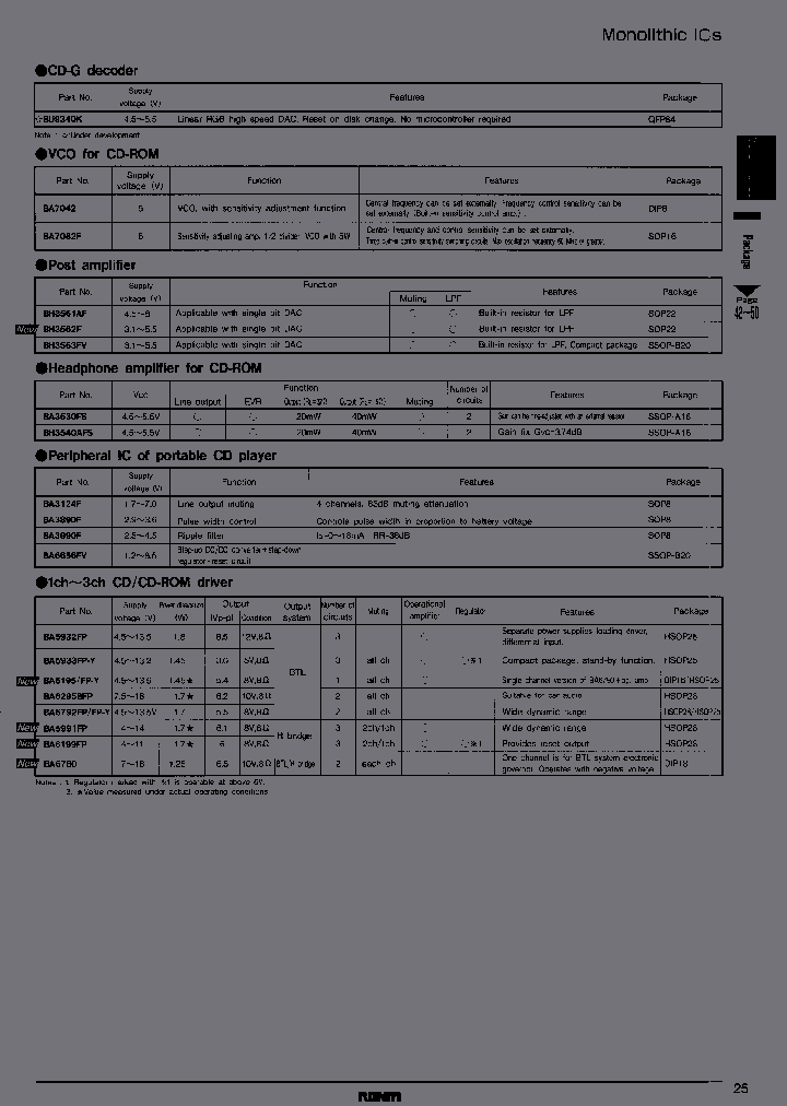 BA3990F-T1_7070145.PDF Datasheet