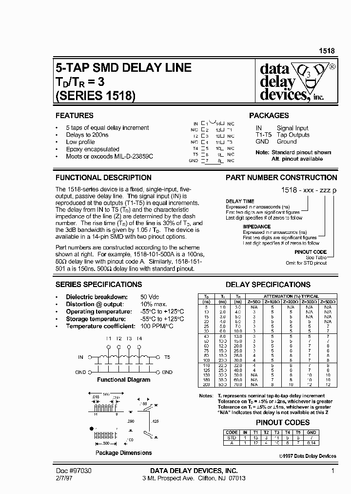 DATADELAYDEVICESINC-1518-10-40A_7070298.PDF Datasheet