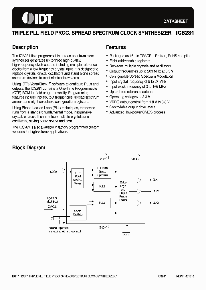 281G-XXLFT_7071507.PDF Datasheet