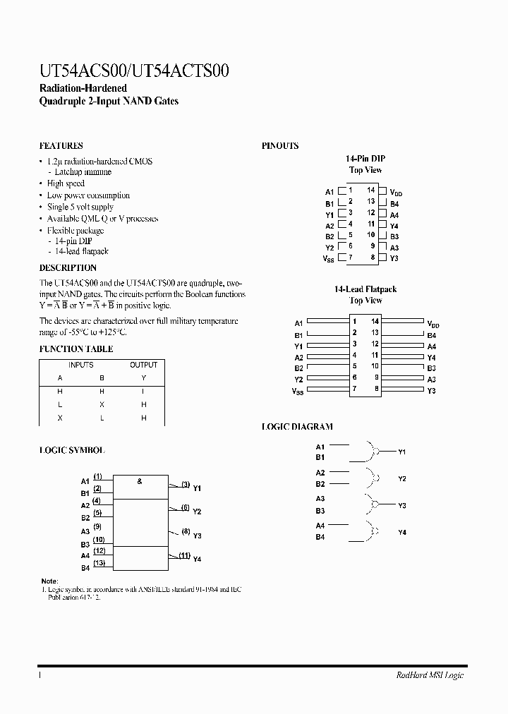 UT54ACS00-UQCH_7073189.PDF Datasheet
