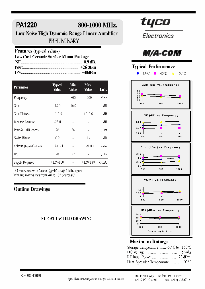 PA1220_7073330.PDF Datasheet