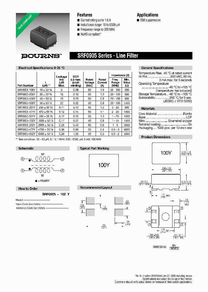 SRF0905-652Y_7094574.PDF Datasheet