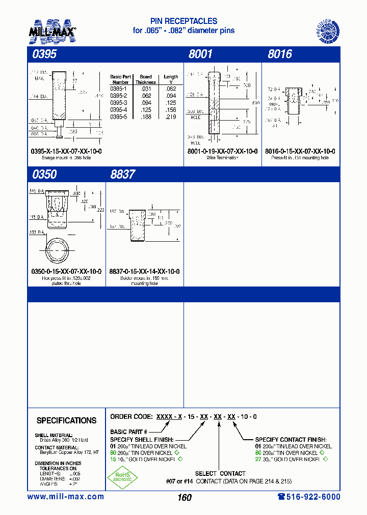 8001-0-19-80-07-80-10-0_7072218.PDF Datasheet