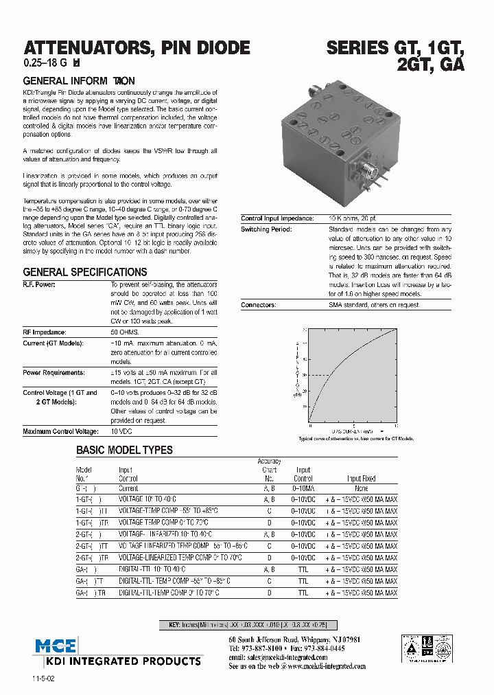 1-GT-32-TT_7076084.PDF Datasheet