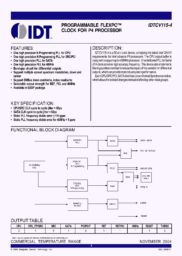 IDTCV115-4PV_7072991.PDF Datasheet