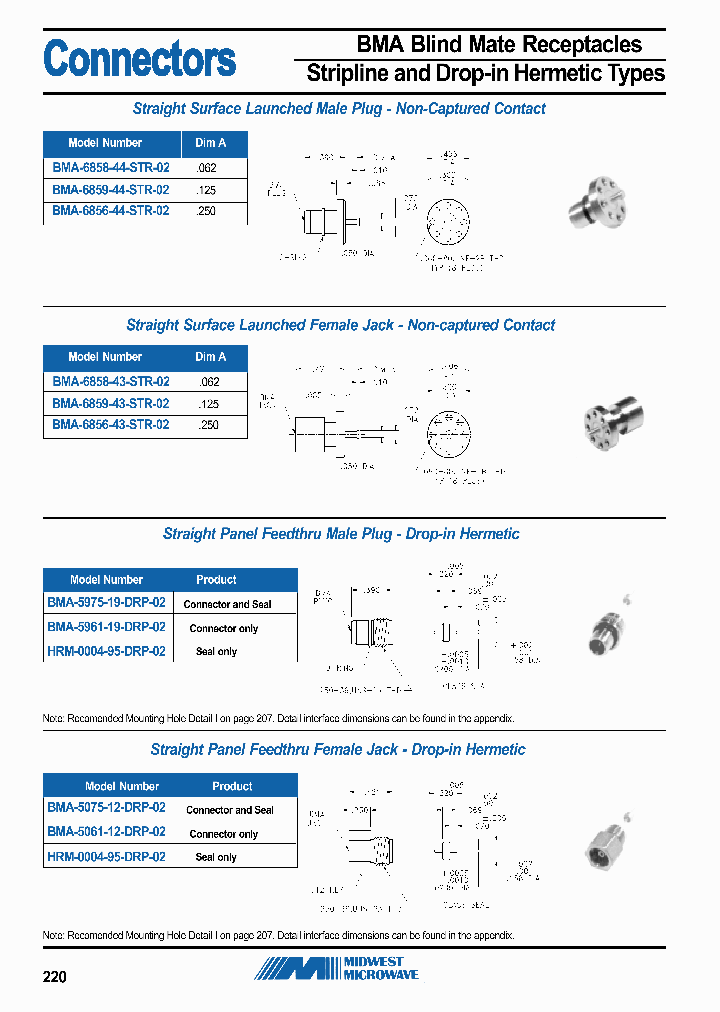BMA-5061-12-DRP-02_7076037.PDF Datasheet