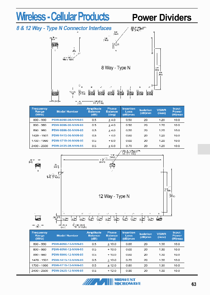 PDW-1415-12-NNN-05_7076390.PDF Datasheet