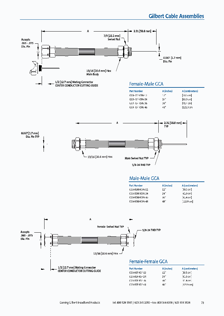 GCA-KSF-KSM-12_7075307.PDF Datasheet