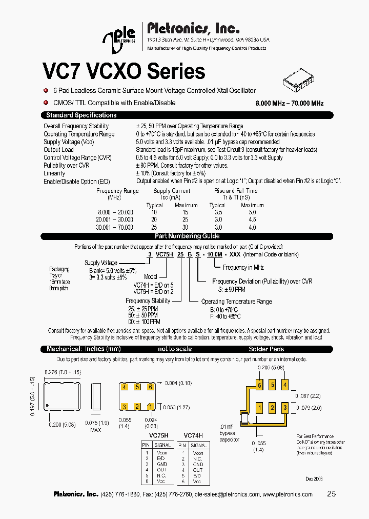 3VC75H00BS-10000M_7077877.PDF Datasheet