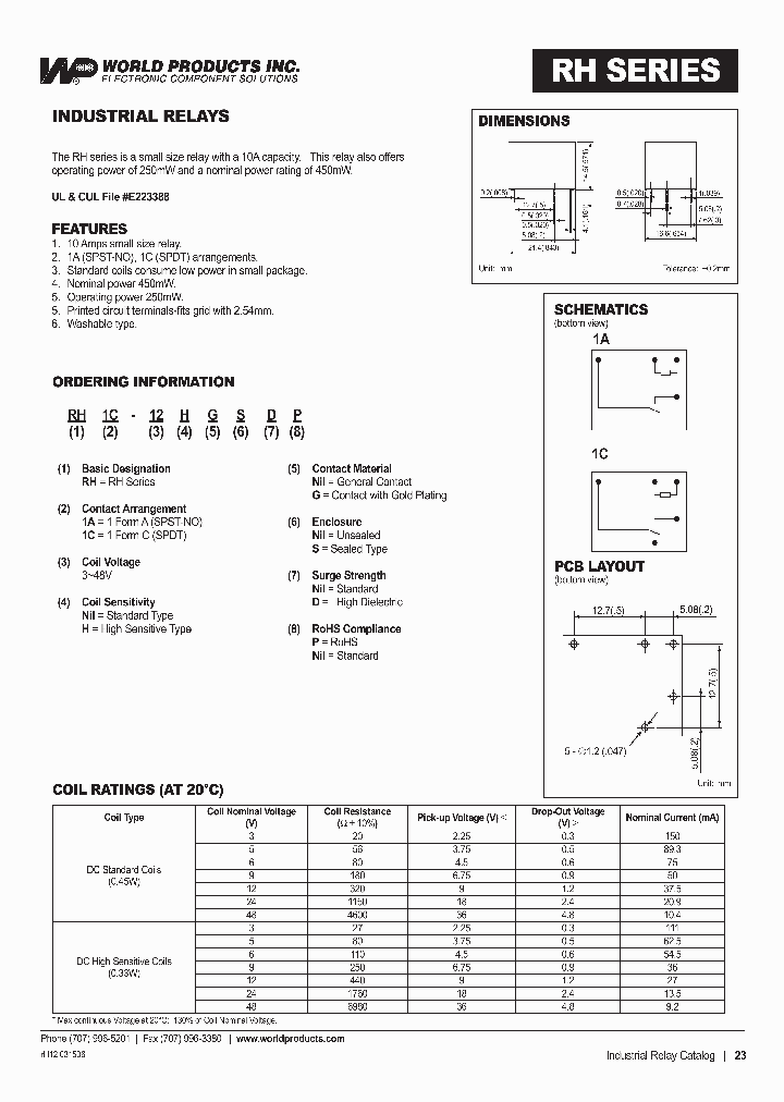 RH1A-5GP_7074582.PDF Datasheet