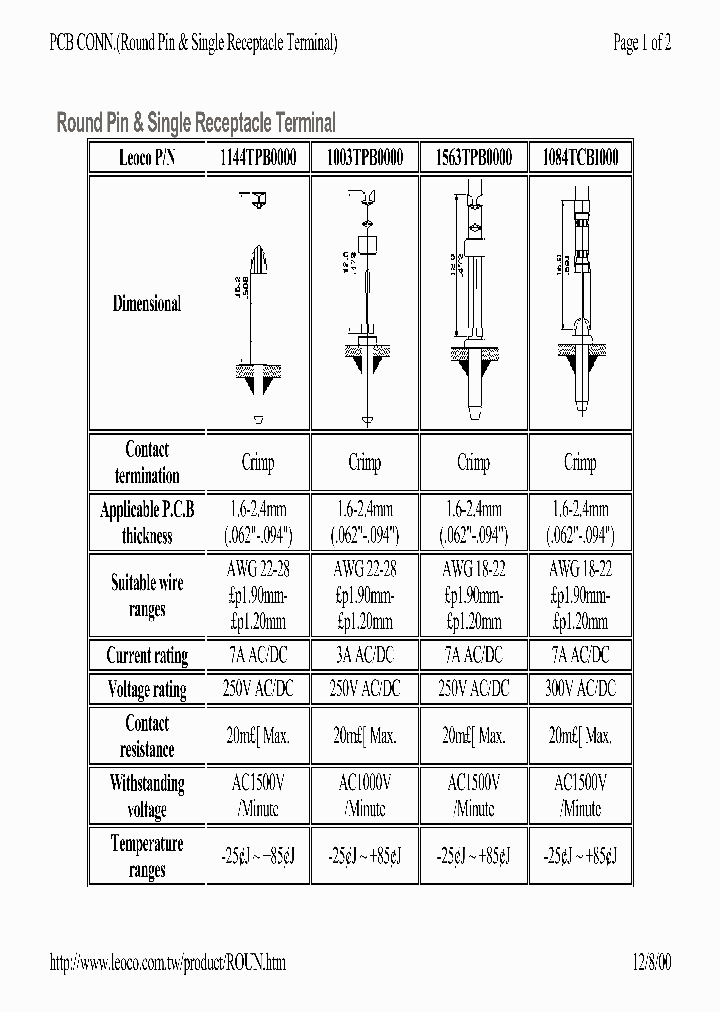 1084TCBI000_7078696.PDF Datasheet