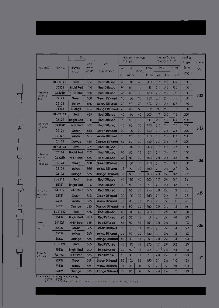 BL-C3121_7075883.PDF Datasheet