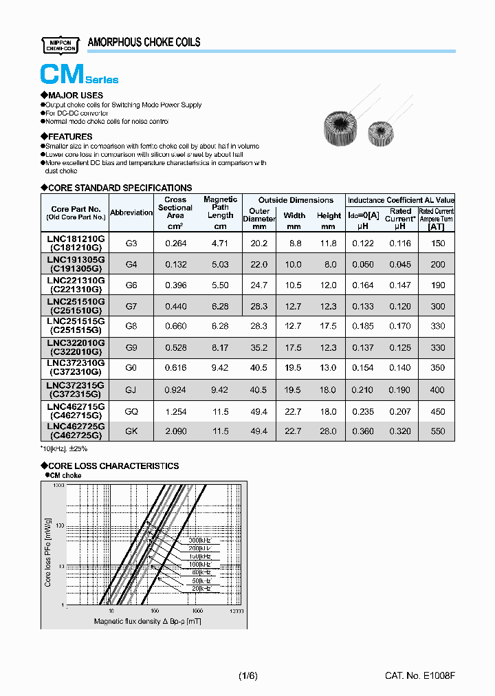 LACM004451G6-H0E_7077789.PDF Datasheet