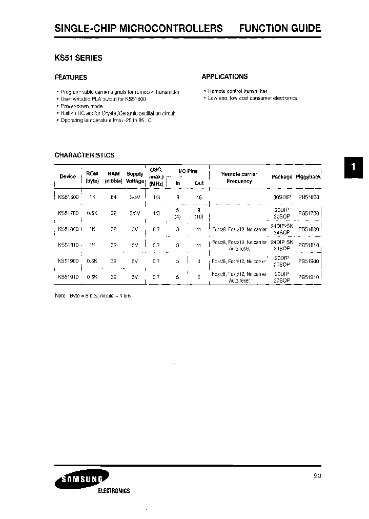 KS51900N-XX_7072351.PDF Datasheet