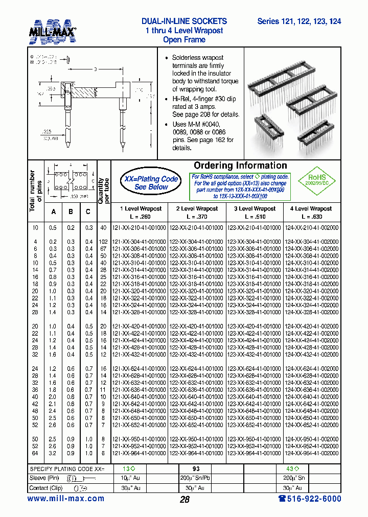 124-13-624-41-001000_7080817.PDF Datasheet