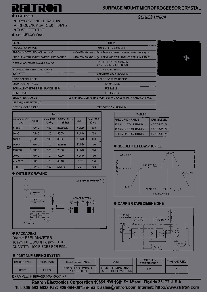 H180A-FREQ-22-EXT-T-STBY1-TOL2_7080794.PDF Datasheet