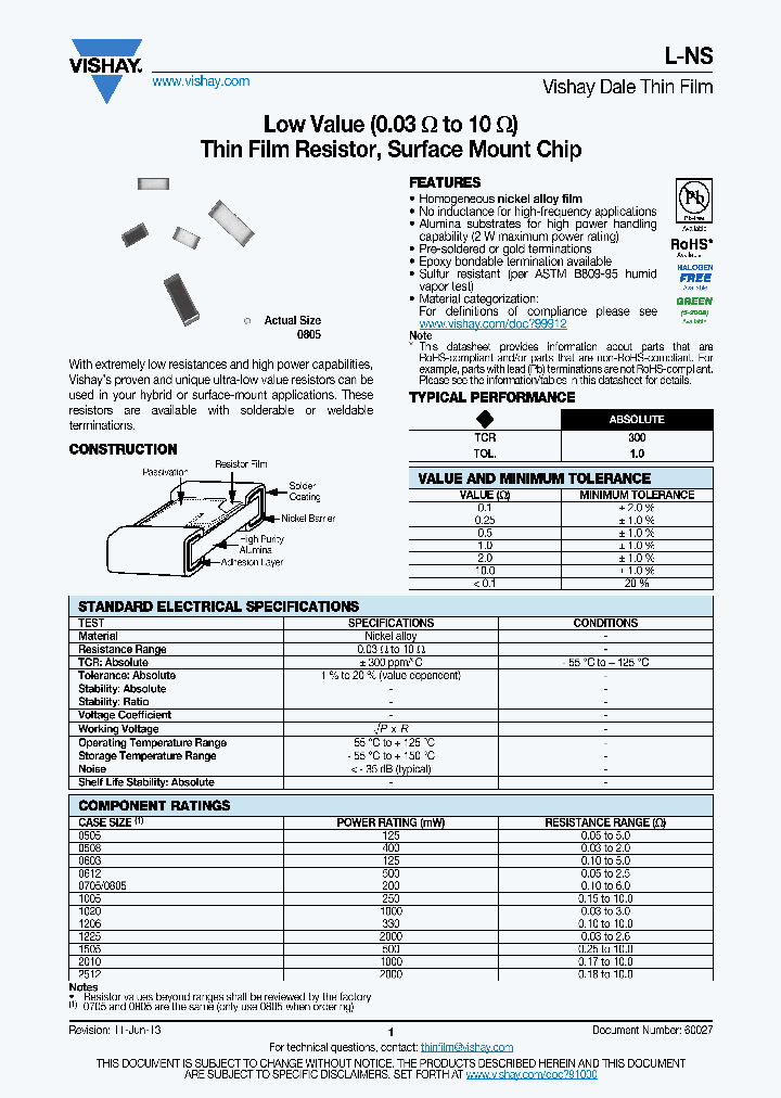 L-0603M0R10GWBS_7081359.PDF Datasheet