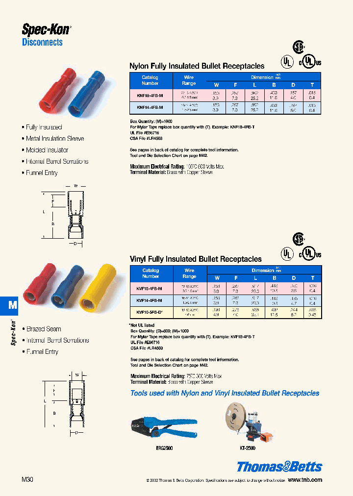 KVF14-4FB-M_7081713.PDF Datasheet