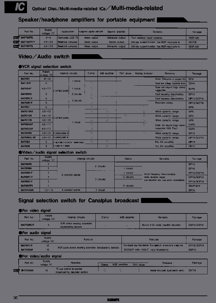 BA7630F-T1_7070147.PDF Datasheet