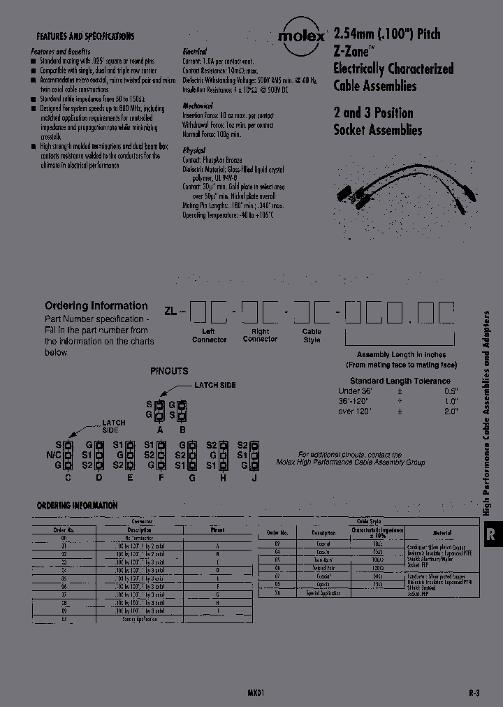 ZL-01-05-05-12000_7083122.PDF Datasheet