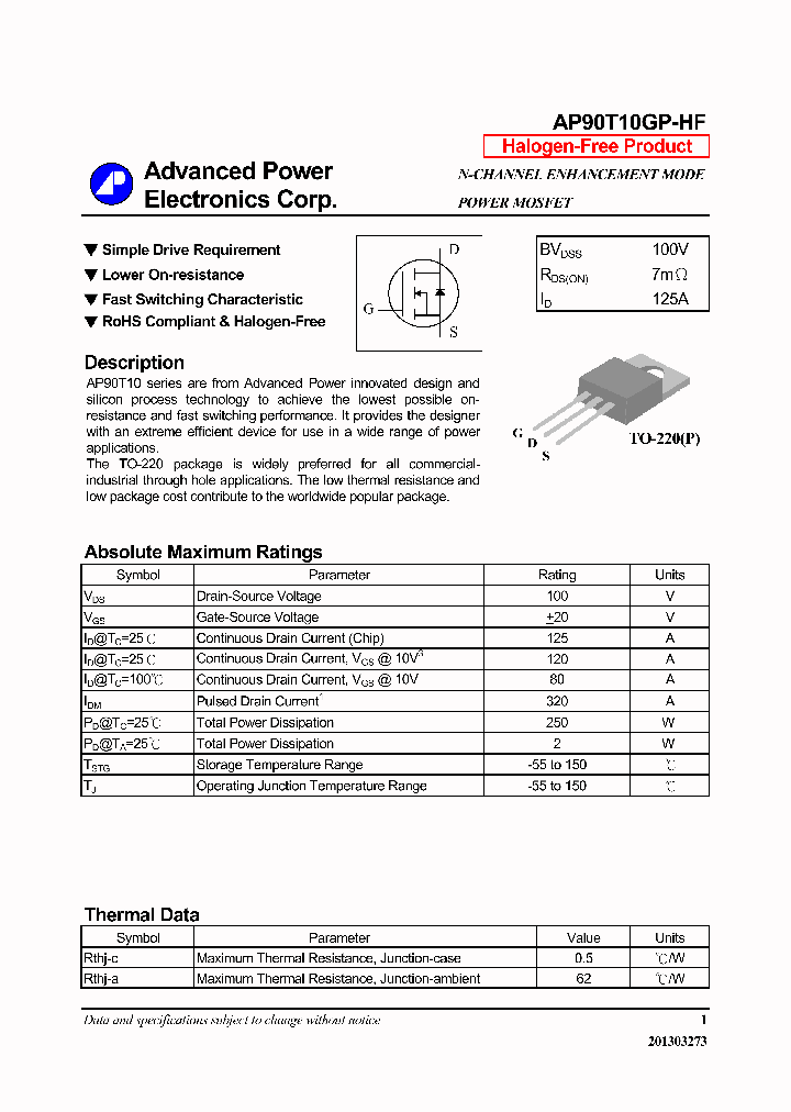 AP90T10GP-HF_7097343.PDF Datasheet
