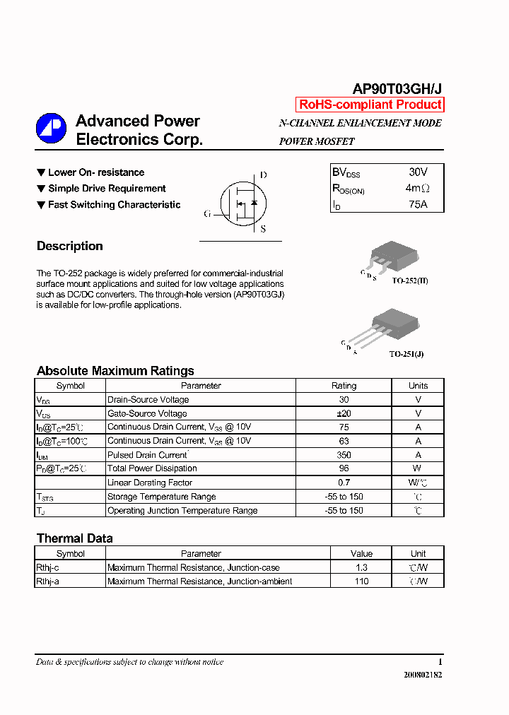 AP90T03GJ_7097339.PDF Datasheet