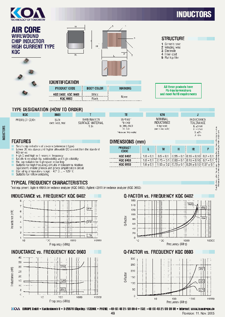 KQC0403TBK1N0J_7082181.PDF Datasheet