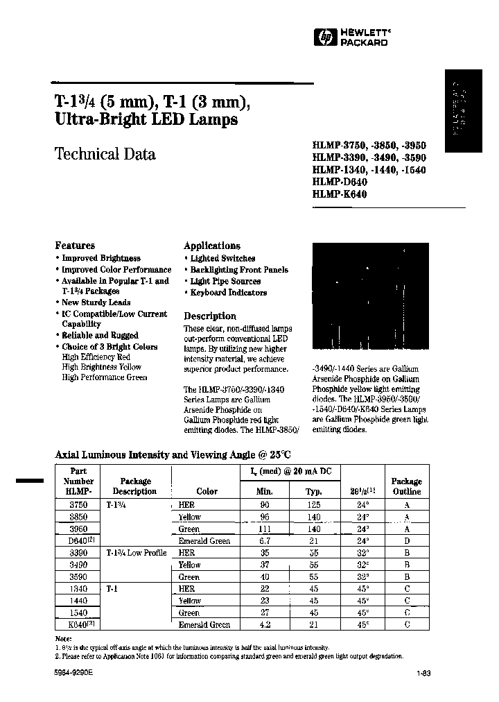 HLMP-K640-OPTION-002_7084198.PDF Datasheet
