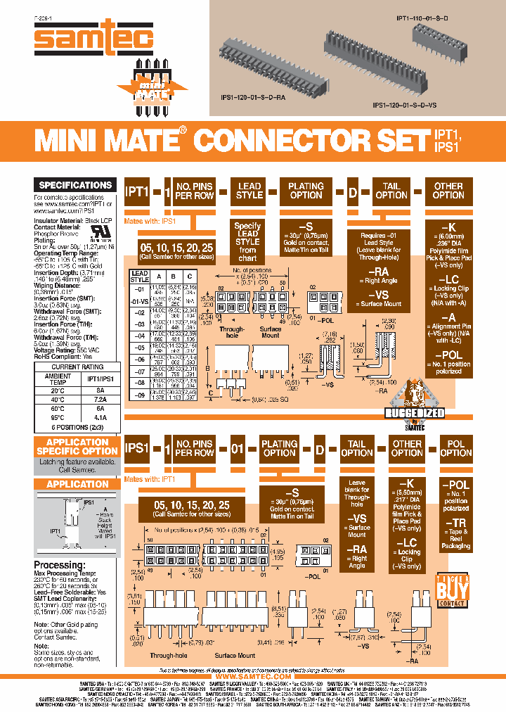 IPT1-110-03-S-D-RA_7072132.PDF Datasheet