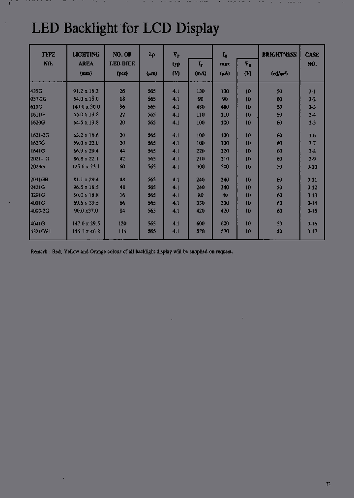 1621-2G_7078999.PDF Datasheet