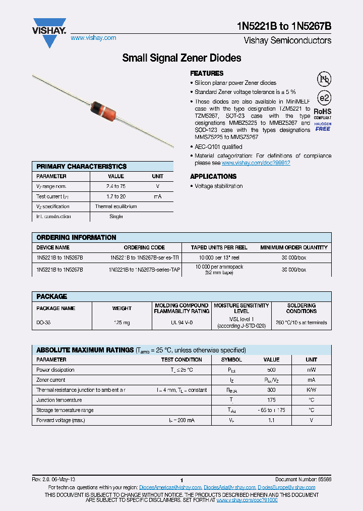 1N5241B-TAP_7083507.PDF Datasheet