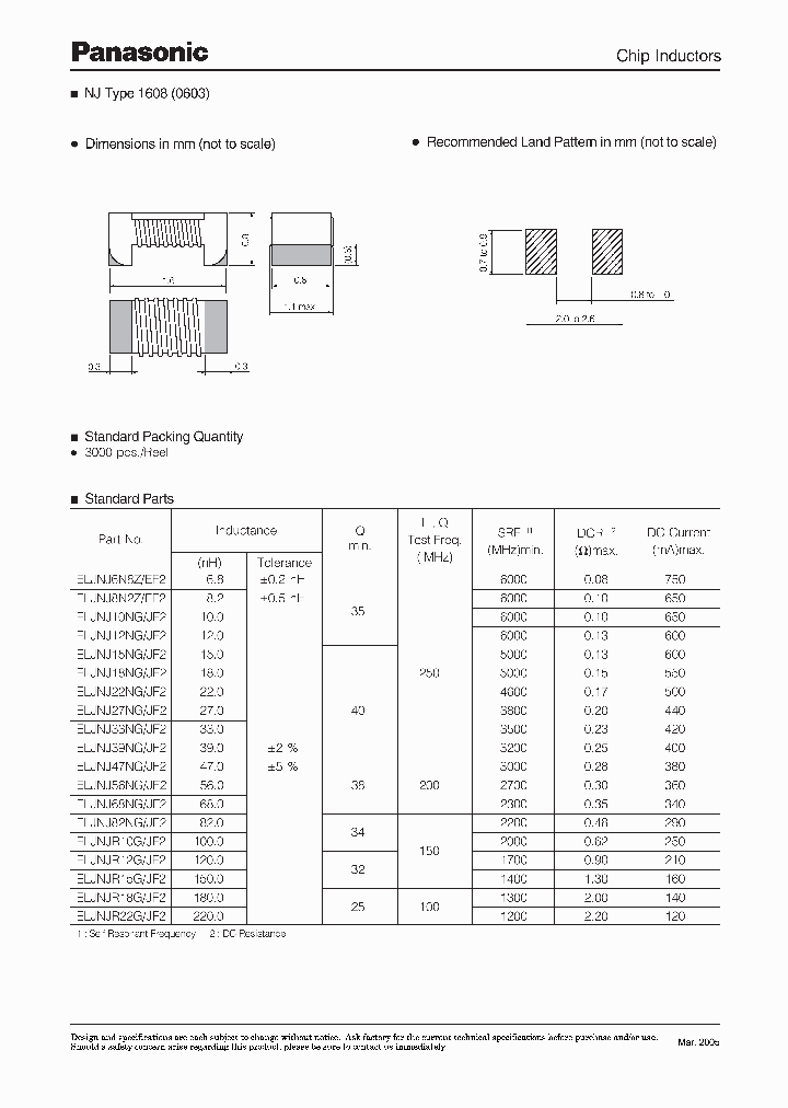 ELJNJ39NGF2_7086520.PDF Datasheet