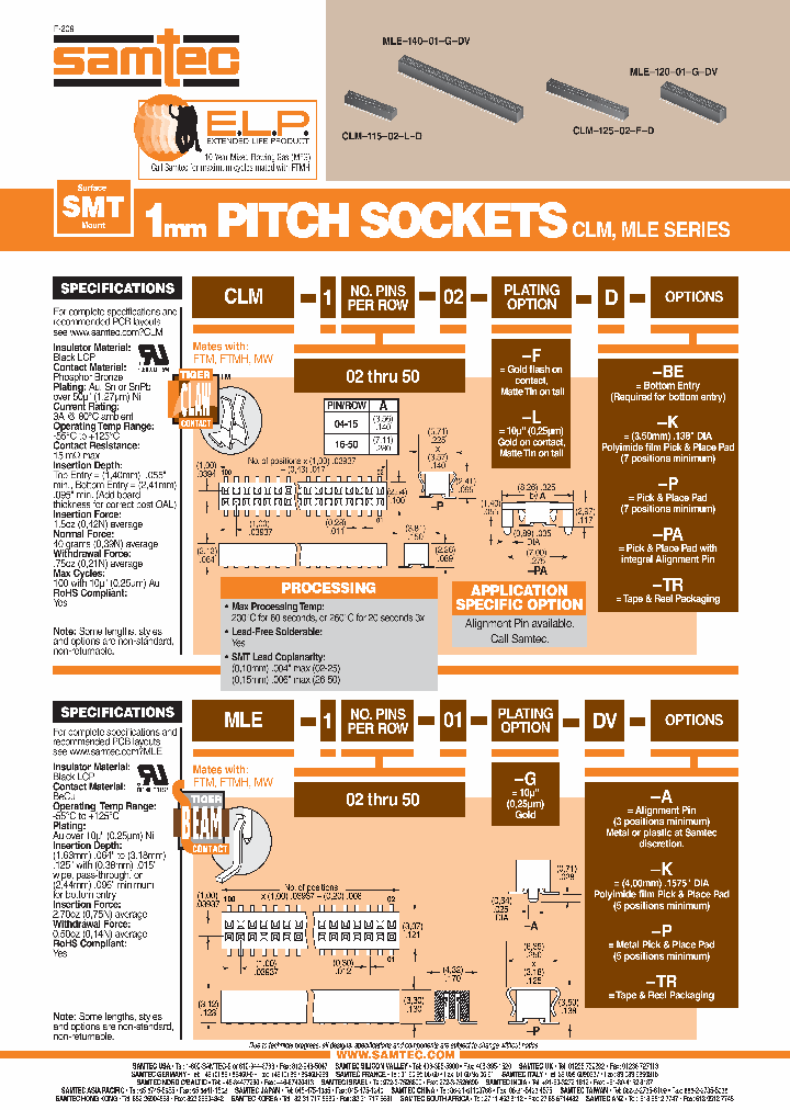 CLM-115-02-F-D-P_7086294.PDF Datasheet
