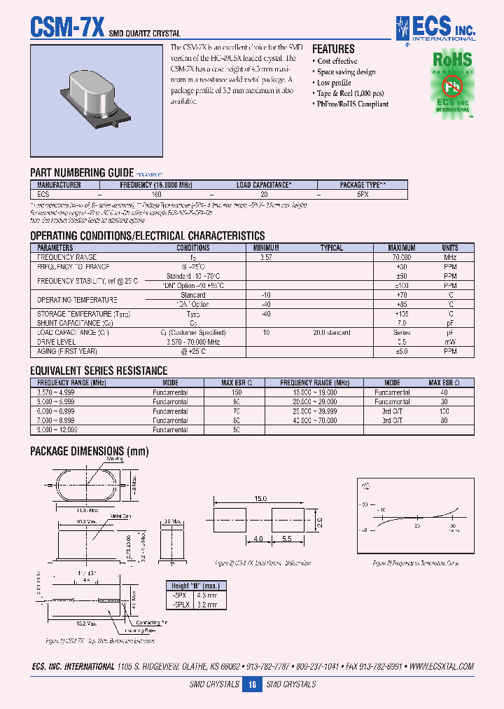 ECS-FREQ1-20-5PLX-DN_7087807.PDF Datasheet